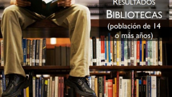 Las bibliotecas en el Barómetro de Hábitos de Lectura 2012. Las bibliotecas asturianas son valoradas con un notable alto por sus usuarios